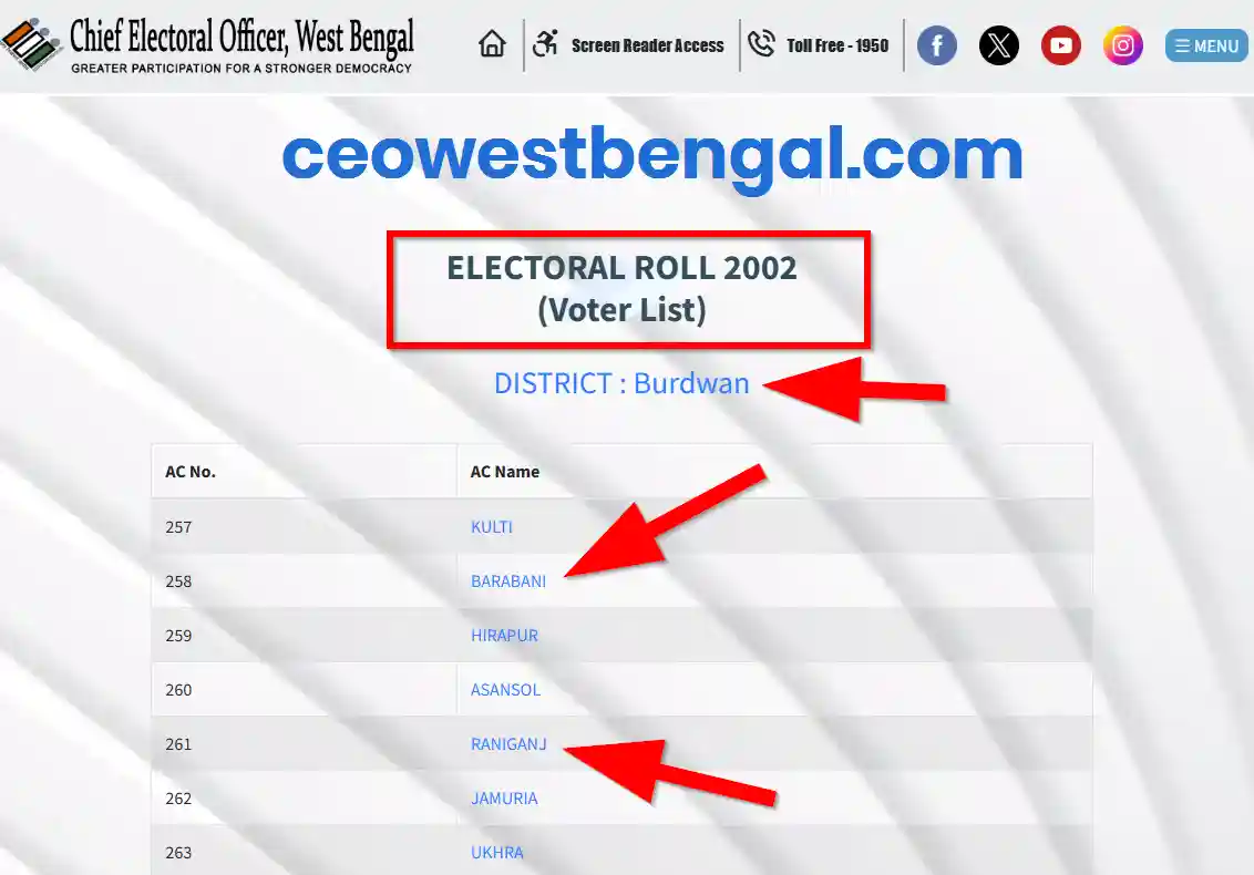 Burdwan Voter List 2002