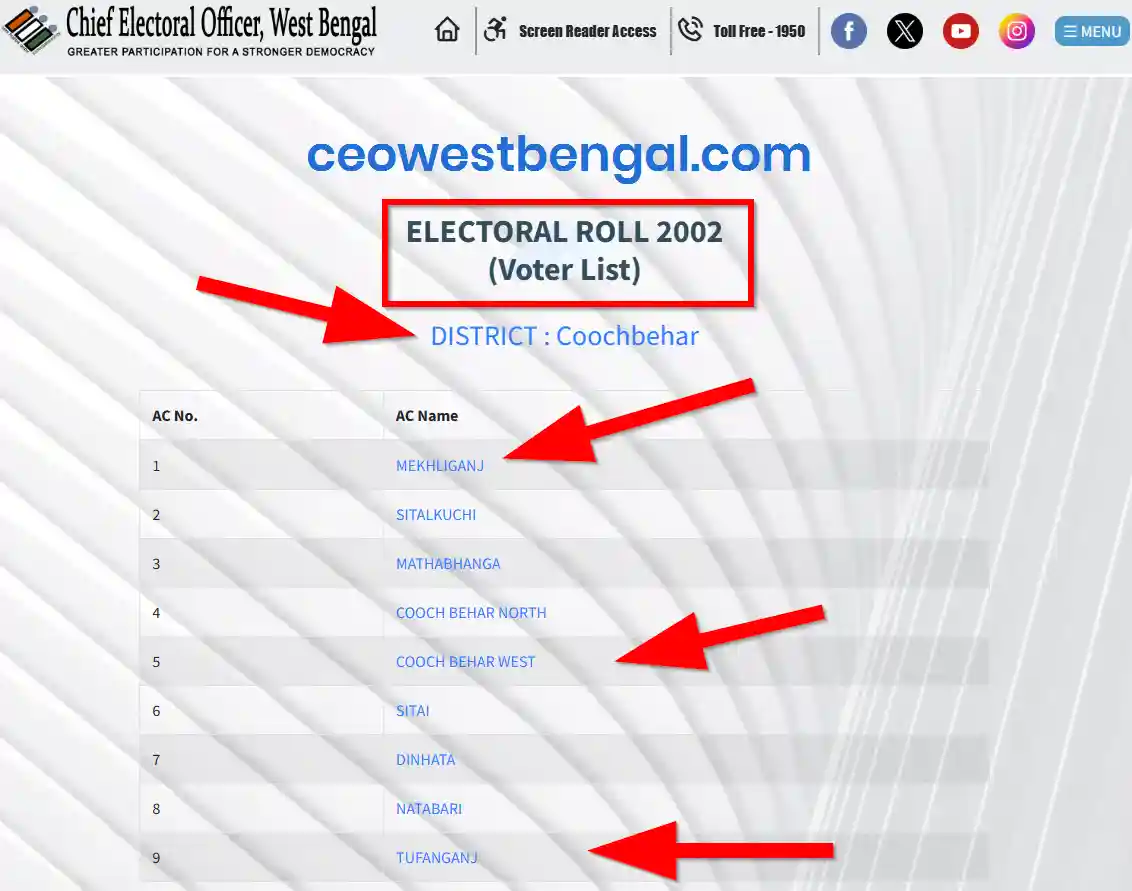 Cooch Behar Voter List 2002