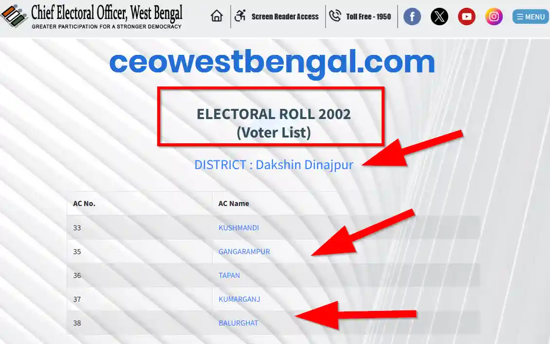 Dakshin Dinajpur Voter List 2002