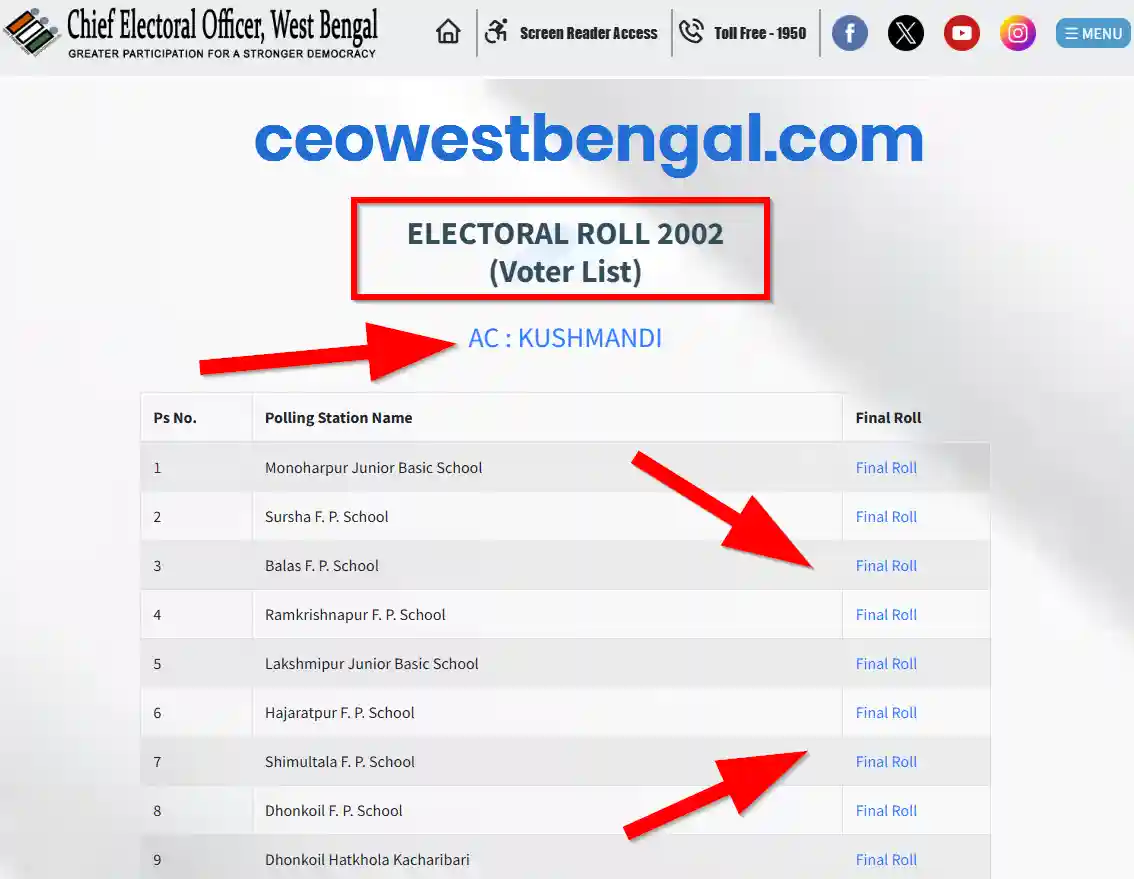 Dakshin Dinajpur Voter SIR List 2002