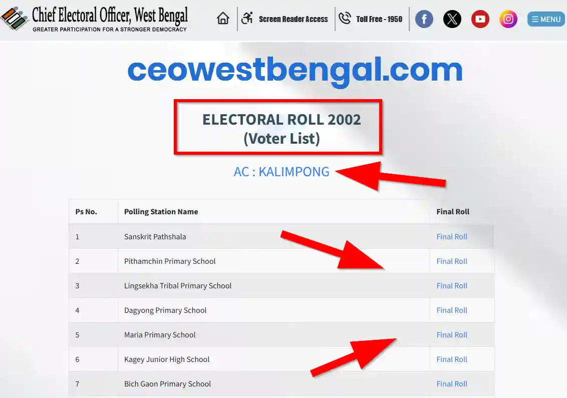 Darjeeling Voter SIR List 2002