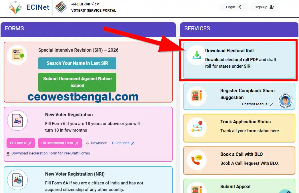 Kolkata North Final Voter List 2026