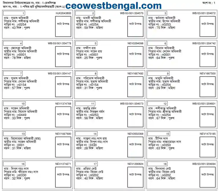 Final Voter List West Bengal 2026 PDF Download