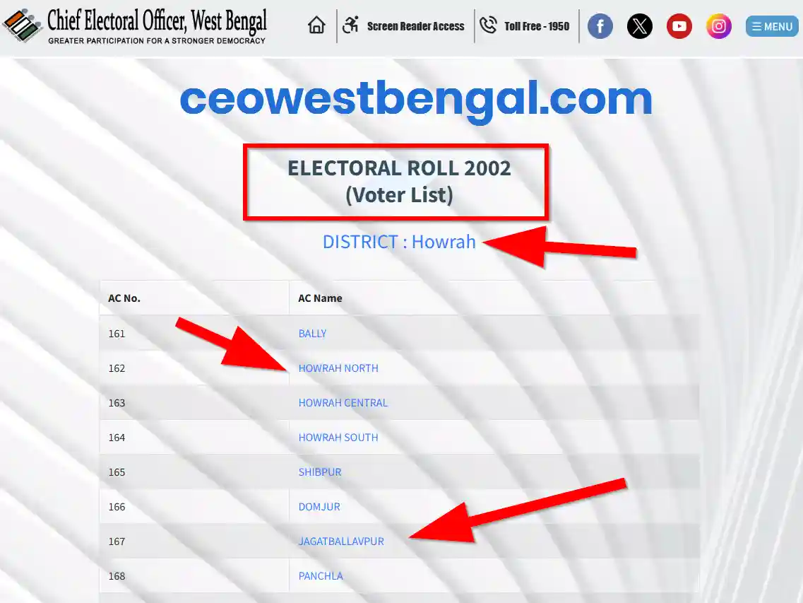 Howrah Voter List 2002