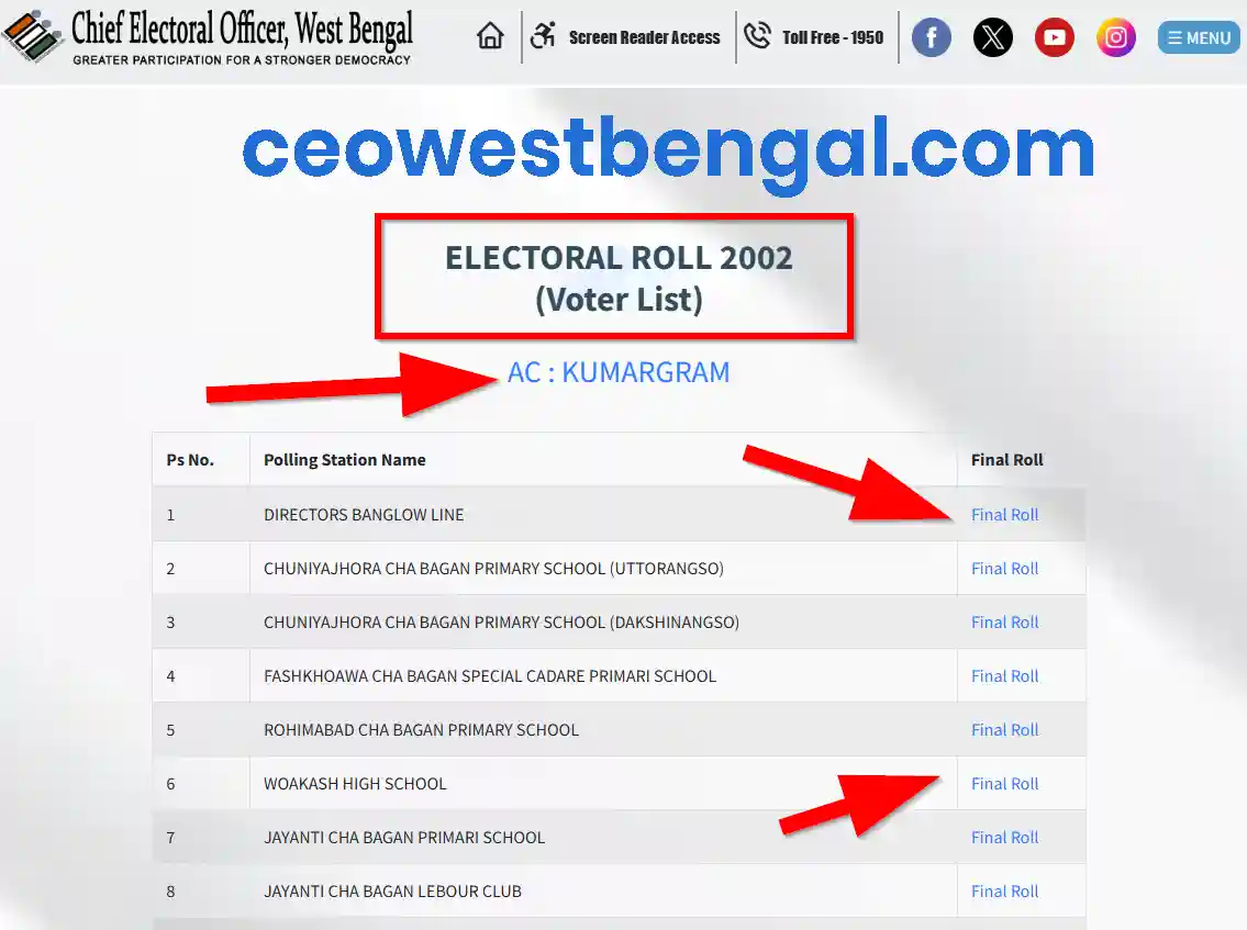 Jalpaiguri Voter SIR List 2002
