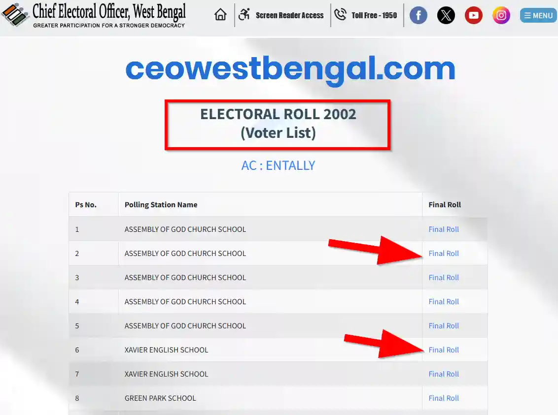 Kolkata NE Voter SIR List 2002