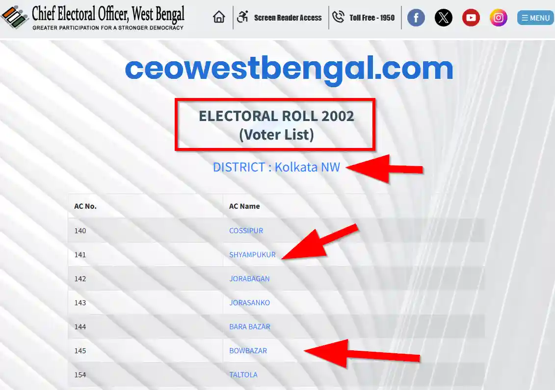 Kolkata NW Voter List 2002
