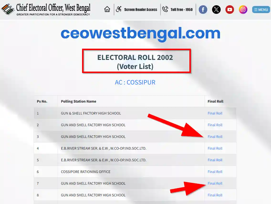 Kolkata NW Voter SIR List 2002