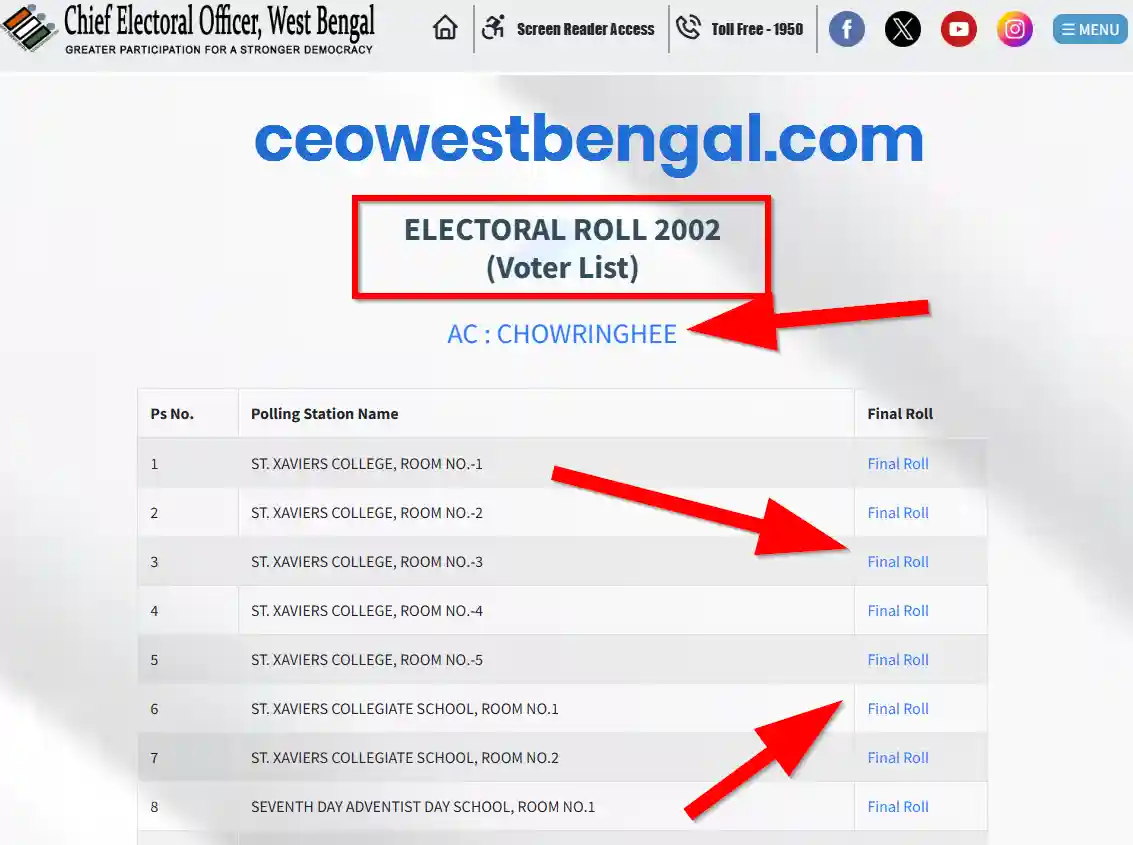 Kolkata South Voter SIR List 2002