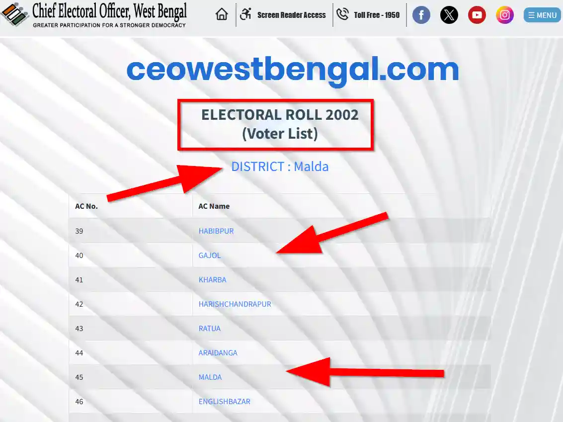 Malda Voter List 2002