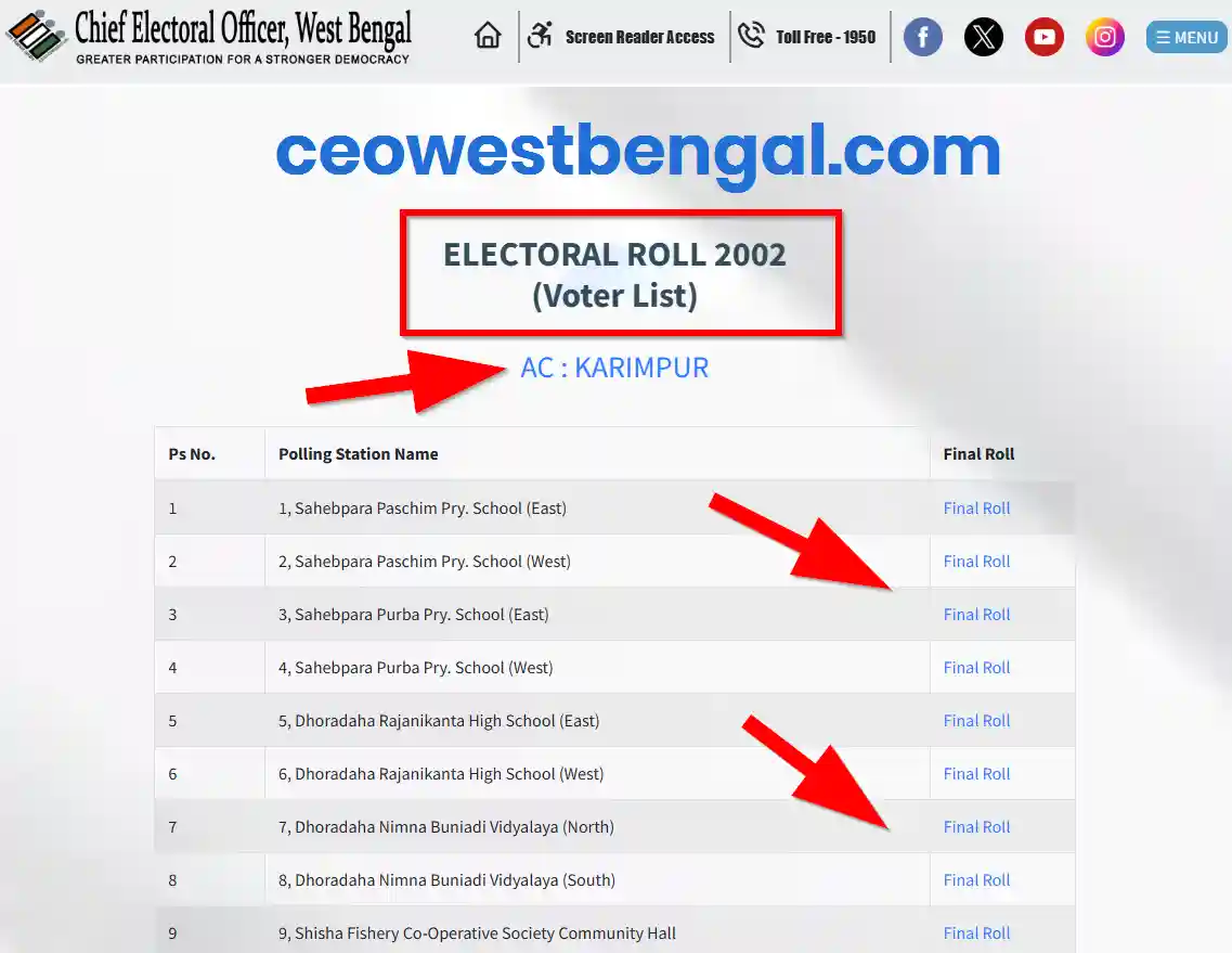 Nadia Voter SIR List 2002