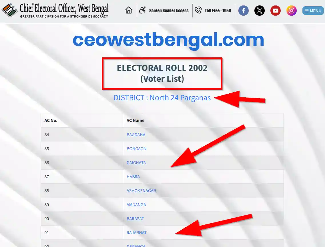 North 24 Parganas Voter List 2002