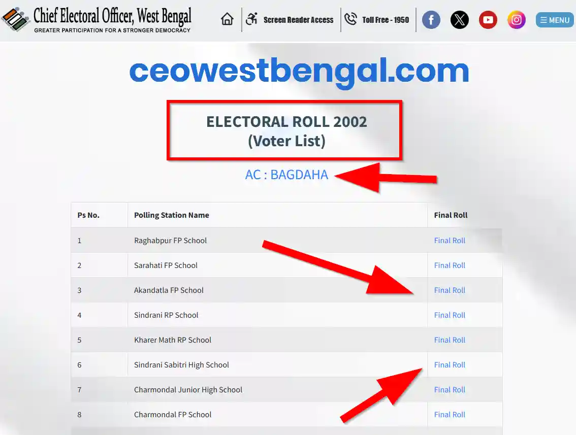North 24 Parganas Voter SIR List 2002
