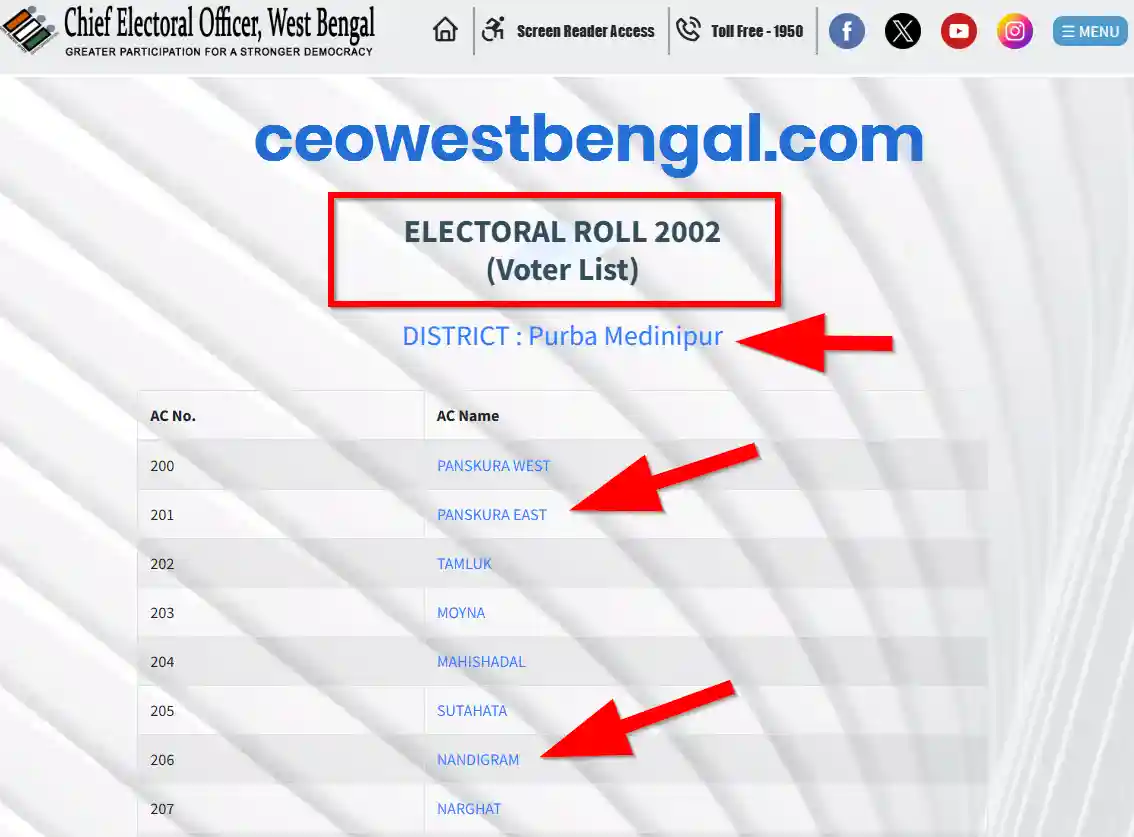 Purba Medinipur Voter List 2002