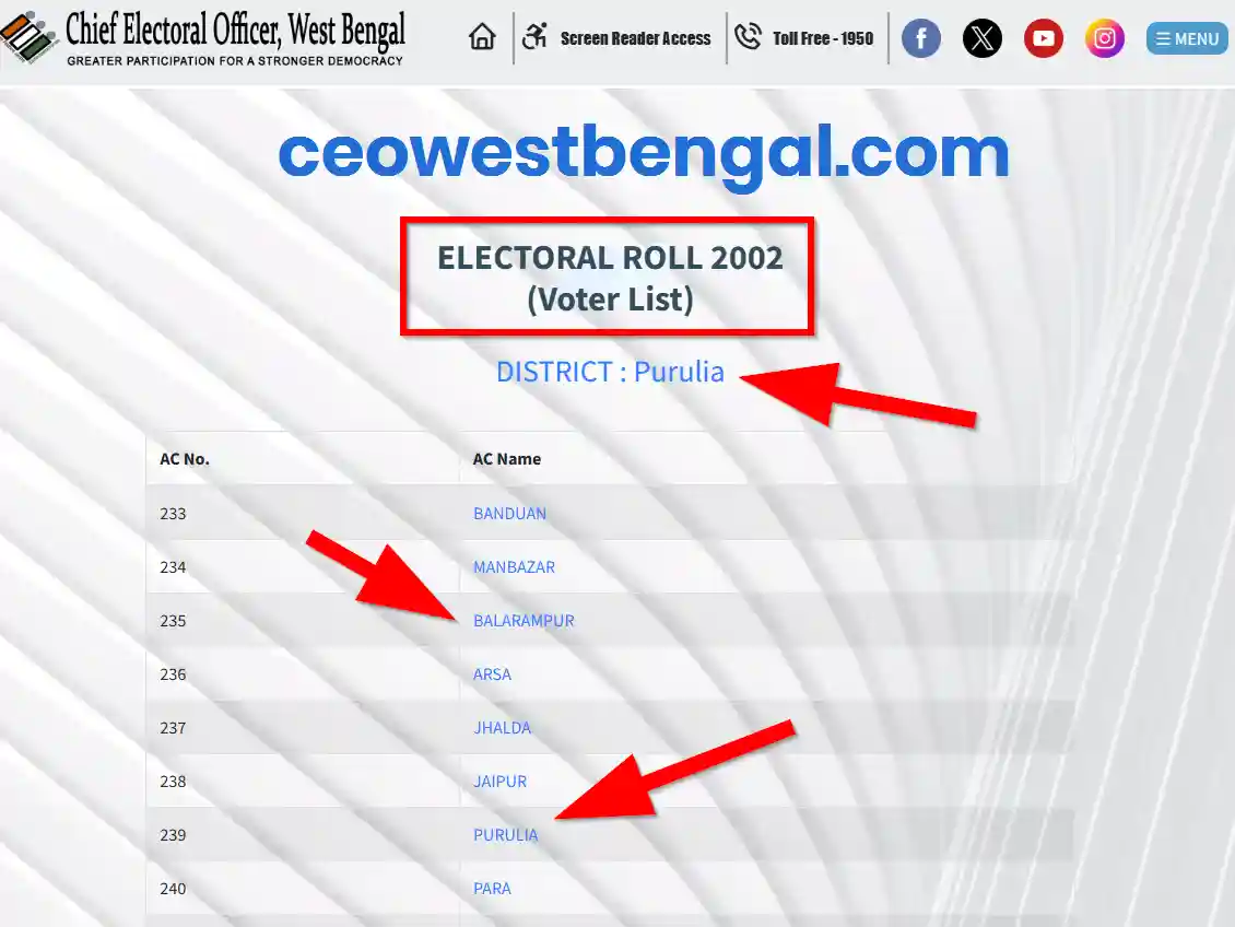 Purulia Voter List 2002