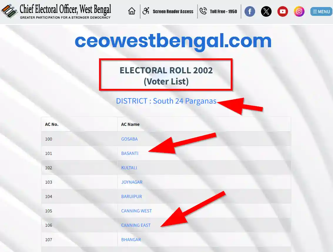 South 24 Parganas Voter List 2002