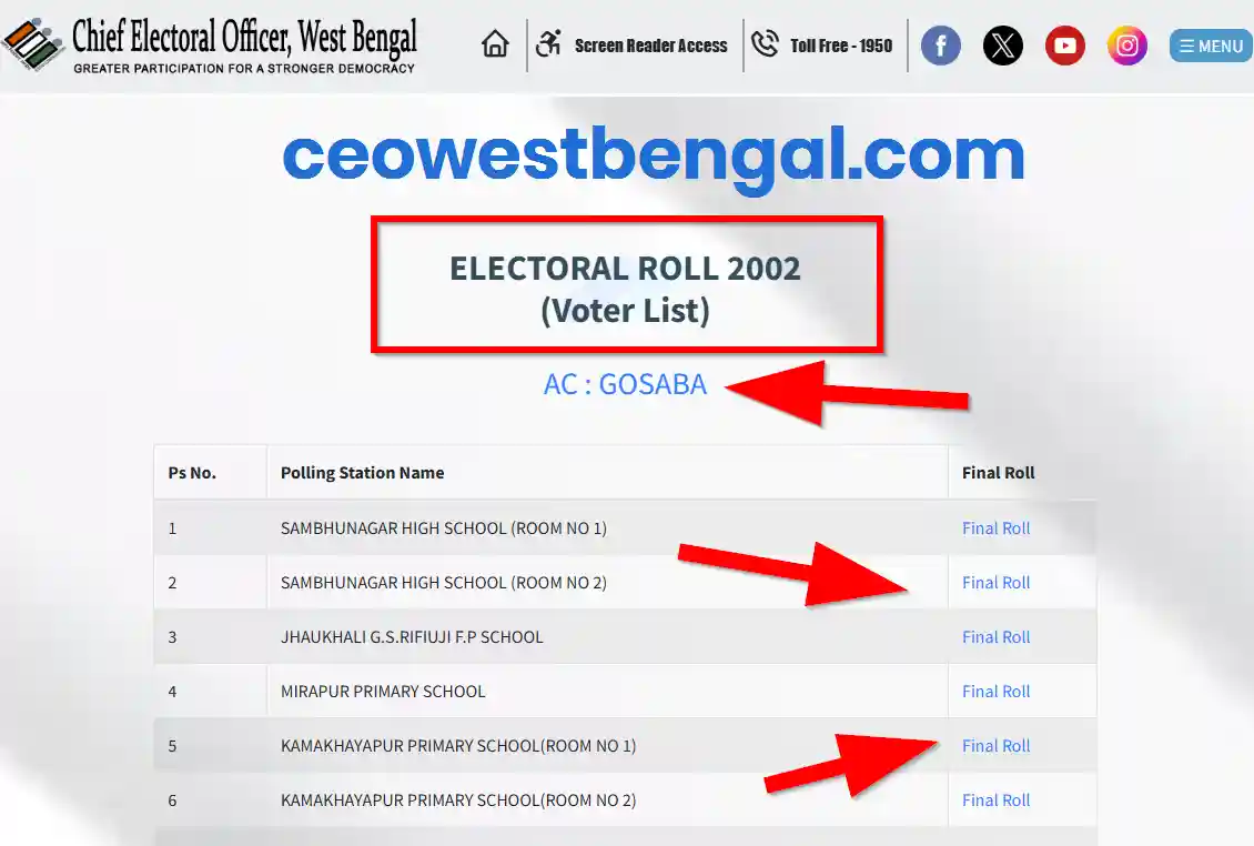 South 24 Parganas Voter SIR List 2002