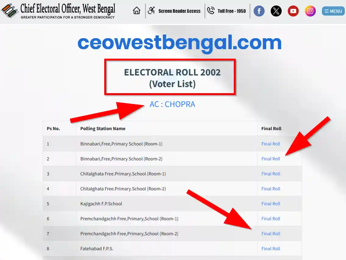 Uttar Dinajpur Voter SIR List 2002